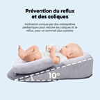 BabyBliss™ - Le lit bébé par excellence