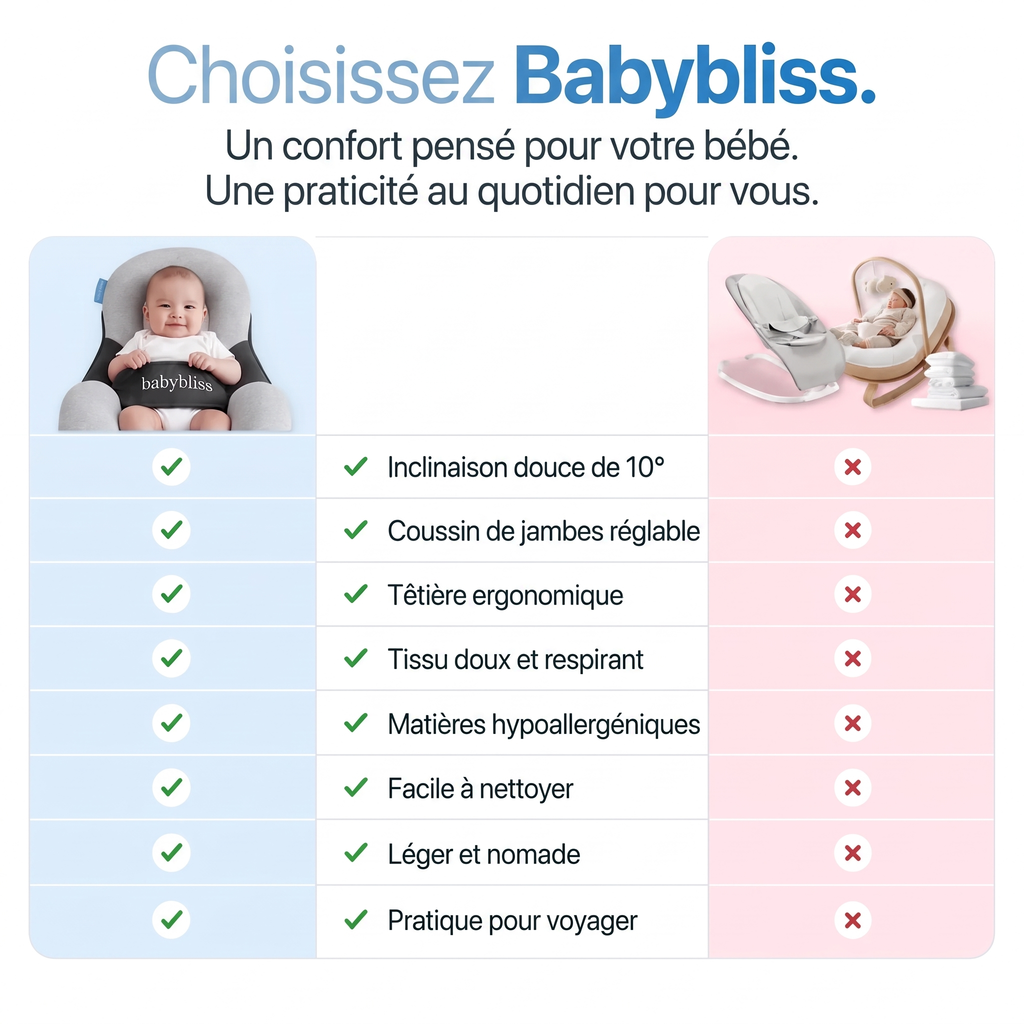 BabyBliss™ - Le lit bébé par excellence