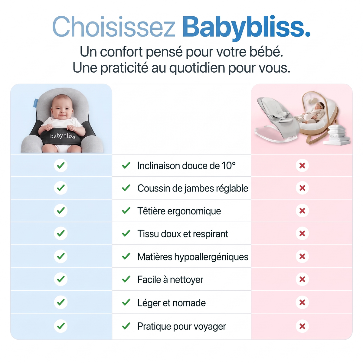 BabyBliss™ - Le lit bébé par excellence